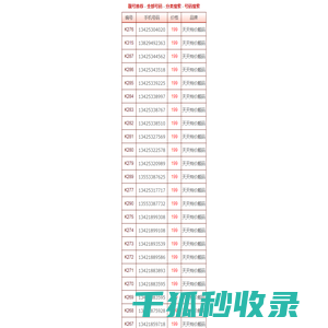 汕头手机号码网